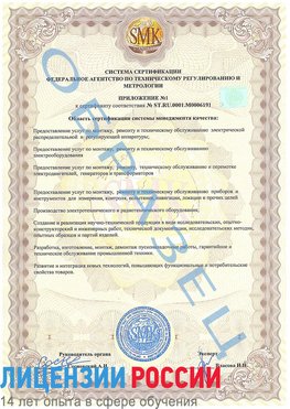 Образец сертификата соответствия (приложение) Зеленодольск Сертификат ISO 50001